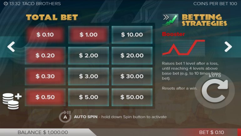 elk studios slots betting systems